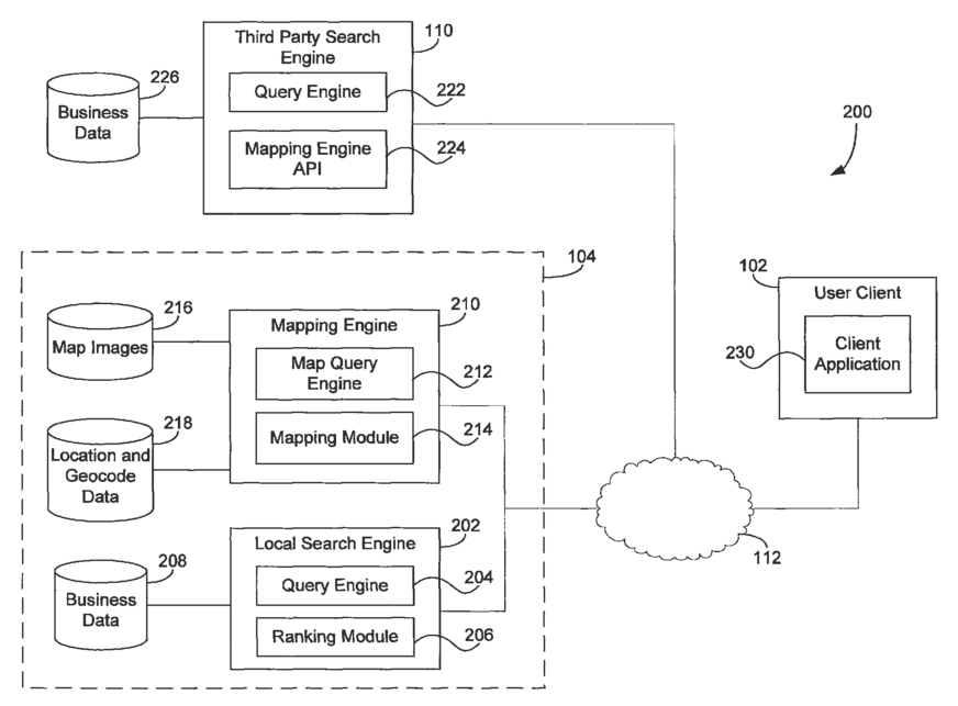 Darstellung des Patents Local business ranking using mapping information