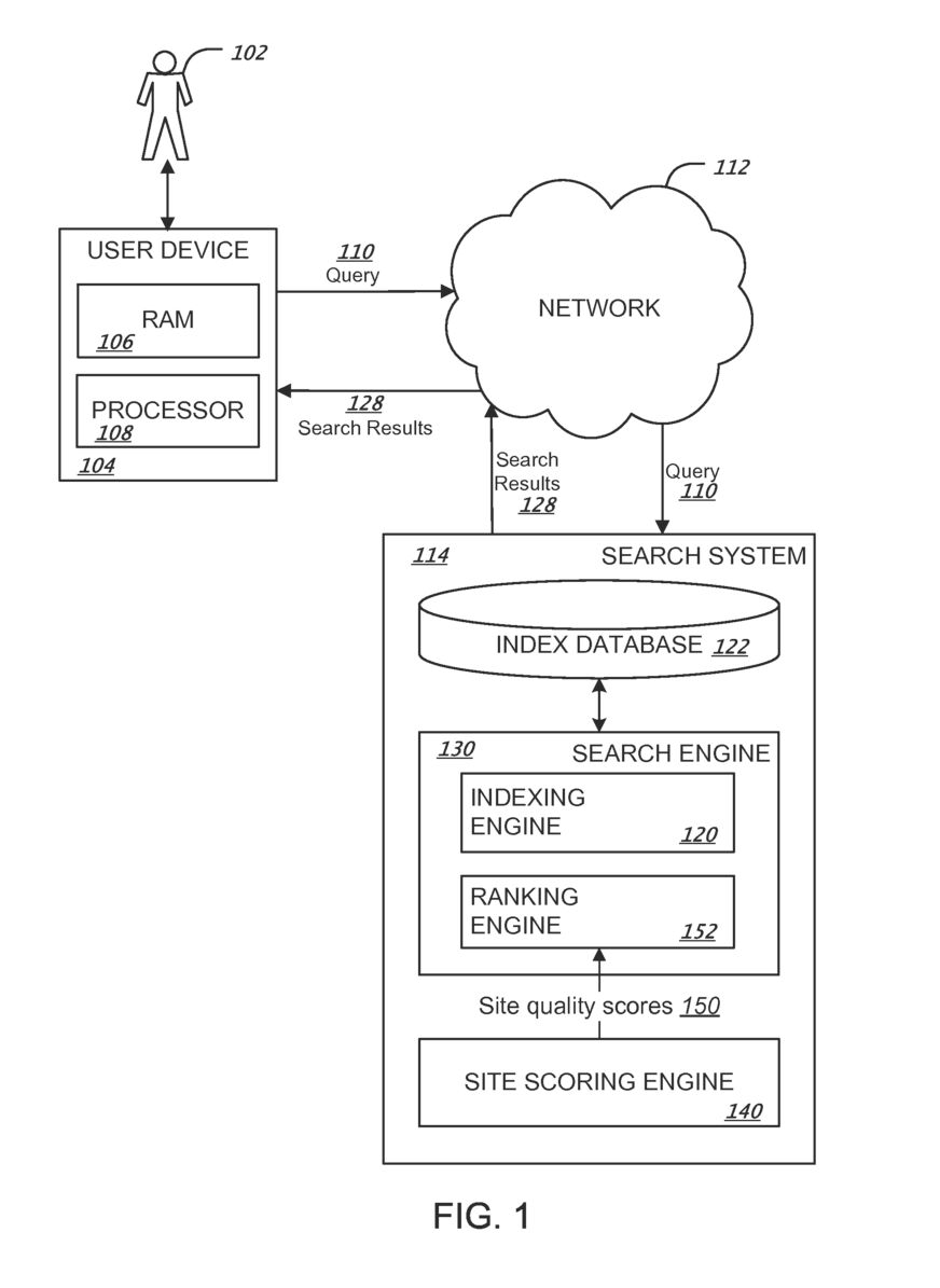 Google-Patent zur Qualitätsbewertung neuer Websites